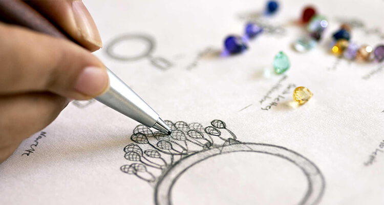 https://jingsourcing.com/p/b04-customize-private-label-jewelry/