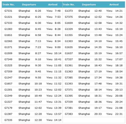 High-speed-trains-from-Shanghai-to-Yiwu2